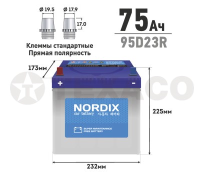 Аккумулятор NORDIX SMF95D23R 75 а/ч 650А