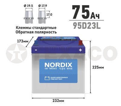 Аккумулятор NORDIX SMF95D23L 75 а/ч 650А
