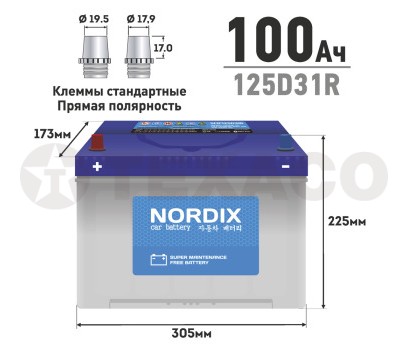 Аккумулятор NORDIX SMF125D31R 100 а/ч 830А